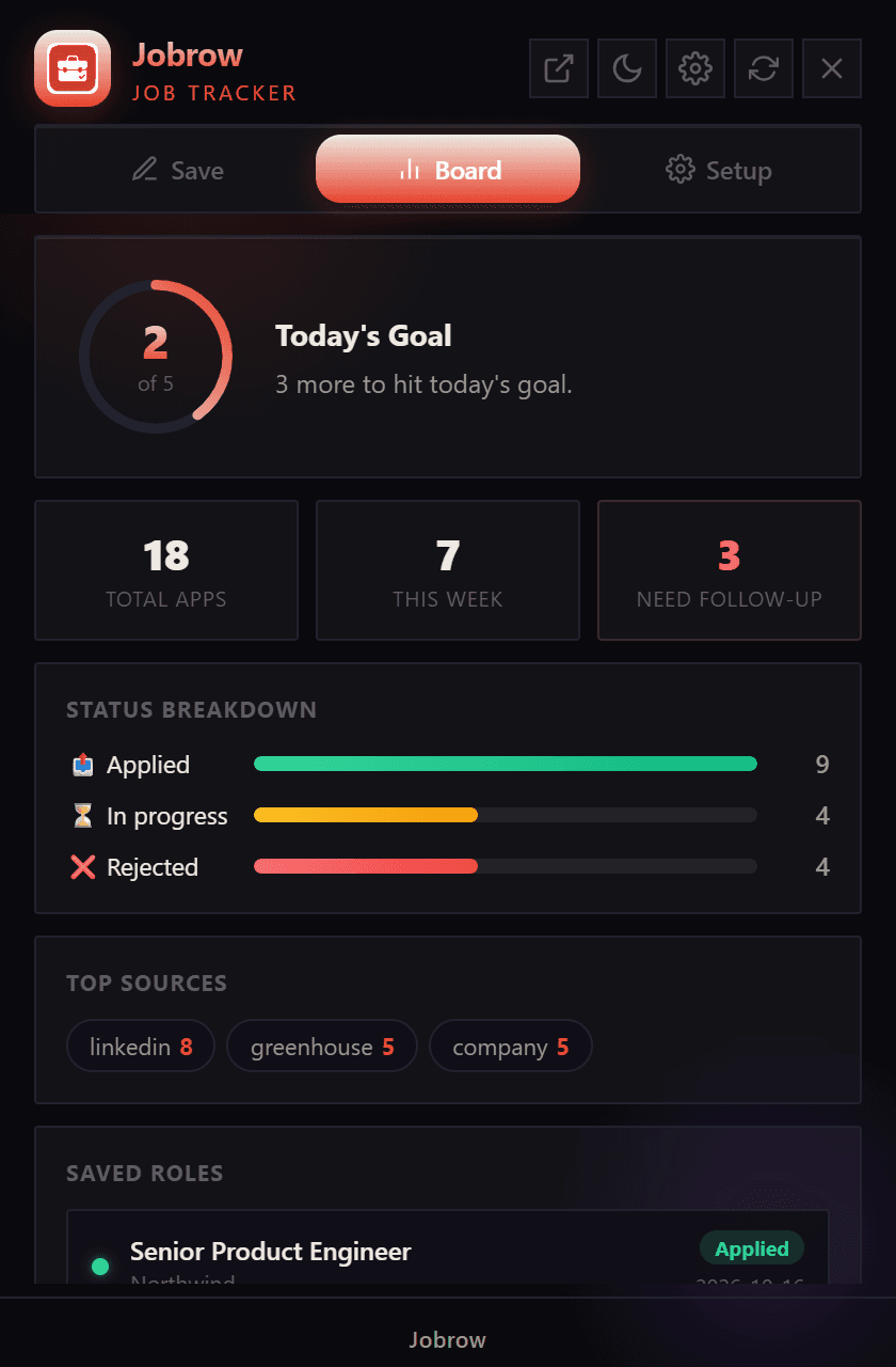 Jobrow dashboard screenshot